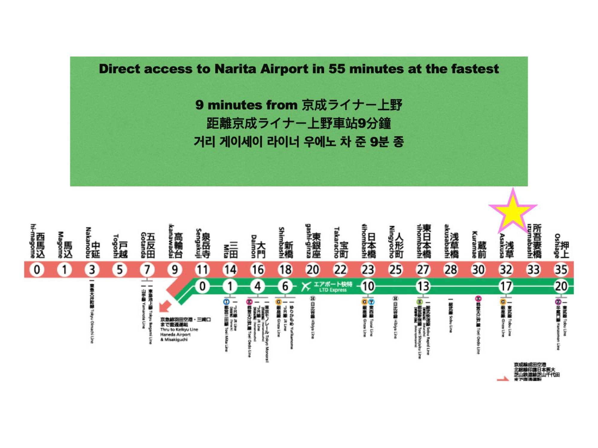 Apartamento Skyterrace 2bedroom Asakusa Downtown Tóquio